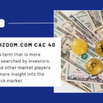 FintechZoom.Com Cac 40